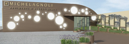 futuro dell'azienda